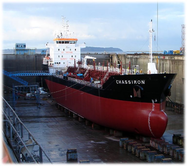 Kingston Dock Yard Property Limited Jamaica Special Economic Zone